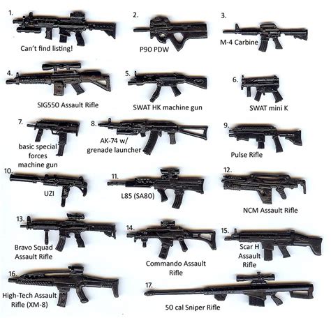 All Search Canada Web All Types Of Guns Names