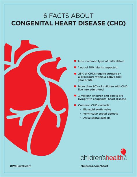 Scarring or inflammation of the tissue makes the lungs unable to expand fully (restrictive lung disease). Common types of congenital heart defects - Children's Health