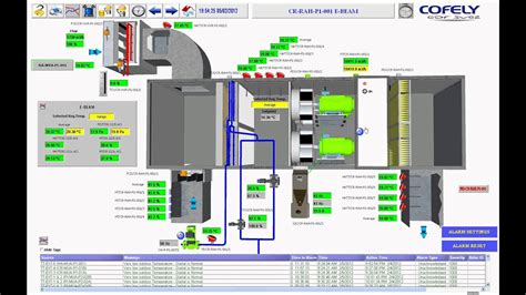 Wiring diagram (unit with an s14 controller). INL High Accuraccy Recirculating Air Handling Unit SCADA ...