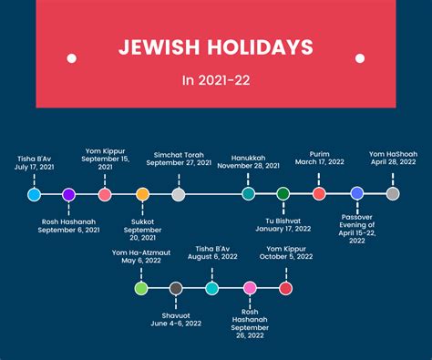 Jewish Calendar 2023 Get Latest News 2023 Update