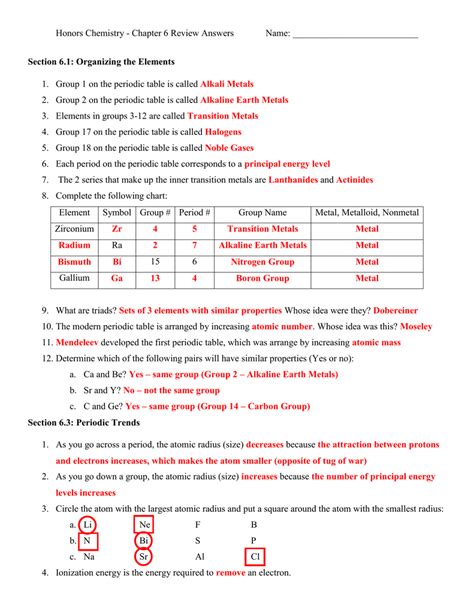 Periodic table trends worksheet answer key pdf 1 blank worksheets how to read the periodic table teaching chemistry science The Periodic Table Worksheet Chapter 6 | www.microfinanceindia.org