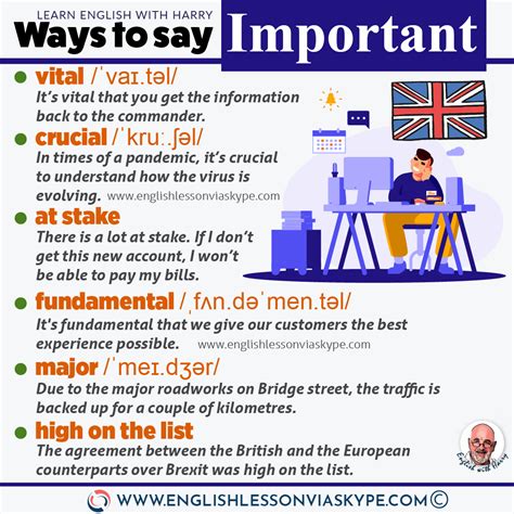 10 Ways To Say Important In English • Learn English With Harry 👴