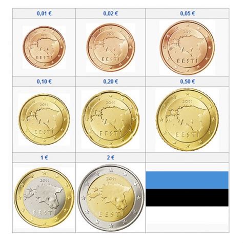 2011 Estonia Official Euro Coin Set Bu Fdc Mynumi