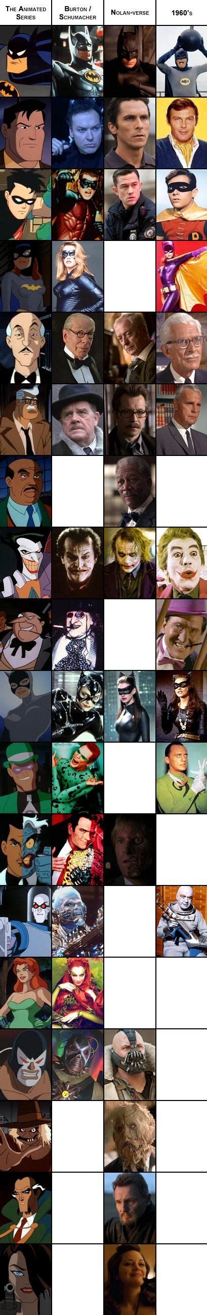 What movies has batman been in? Visualized: Nolan-verse Batman cast vs Animated Series vs ...