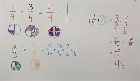 Adding Fractions With Same Numerator Jerry Tompkins English Worksheets