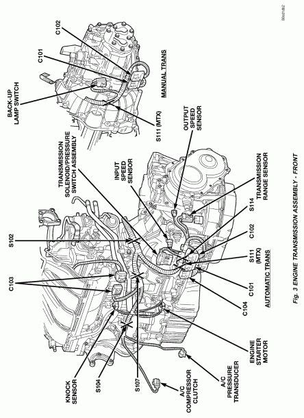 2002 Pt Cruiser Wiring Diagram