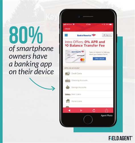 That includes taking photos, answering questions, expressing your opinions. Mobile Banking: Which APPS are Paying Dividends for Banks ...