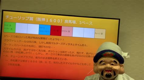 Смотрите видео на youtube без рекламы. 2020オークス予想!デゼルの実力を分析! - YouTube