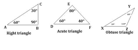 Draw And Label An Example Of A Right Triangle An Acute Triangle And