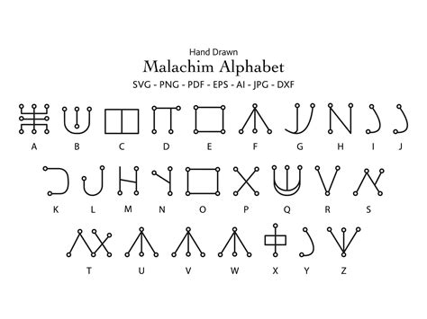 Malachim Alphabet Svg Pagan Alphabet Svg Witchs Etsy Hong Kong
