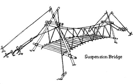 Grappling gun with three separate craftable parts. Table of Contents -- Bridges