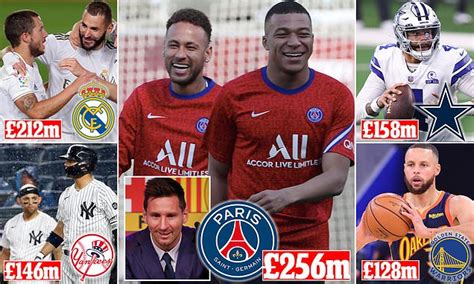 Lionel Messi Signing Argentine will give PSG highest wage bill of any
