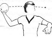 فيديو تعليمي لمهارة التنطيط في كرة السلة i.ytimg.com. بنـــاء: مهارات كرة اليد