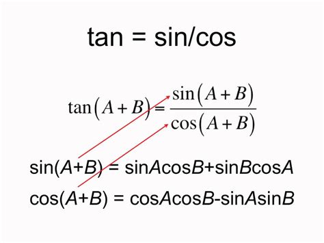 C is the angle opposite side c. tan(A+B) - YouTube