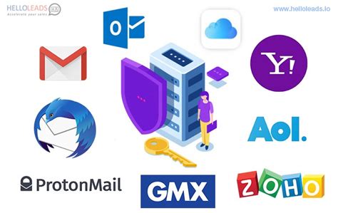Top 10 Email Service Providers Helloleads Crm Blogs