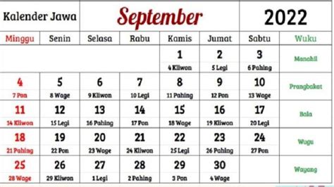 Kalender Jawa Hari Ini Bulan September 2022 Tanggal 1 Kamis Kliwon