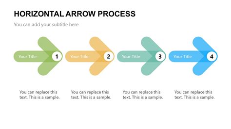 Free Horizontal Arrow Process Infographic Template Slidemodel