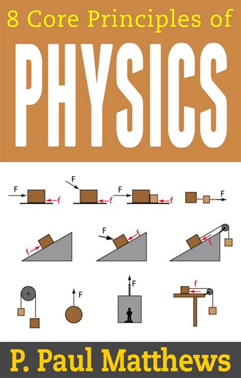 8 Core Principles Of Physics By P Paul Matthews Book Read Online