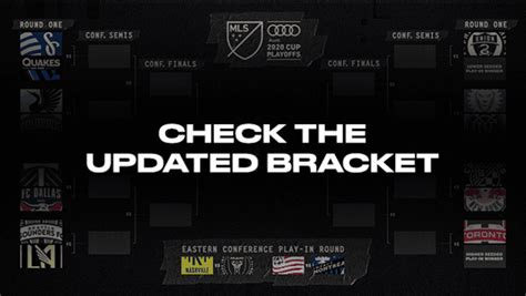 Audi 2020 Mls Cup Playoffs Bracket And Latest Videos And News