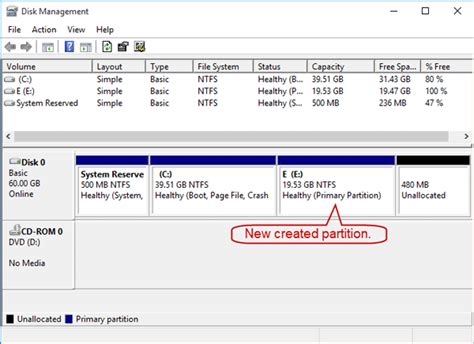 How To Create And Format A Hard Disk Partition In Windows