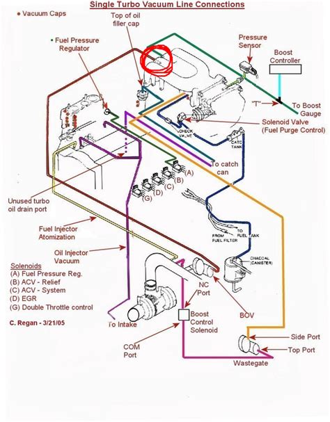 Lb7 Duramax Wiring Harness Diagram Neorahlilav