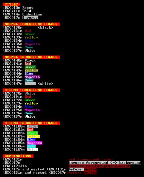 Batch File How To Echo With Different Colors In The Windows Command