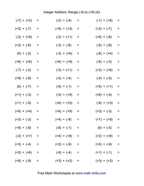 Math Worksheets On Multiplying And Dividing Integers Free Hot Nude