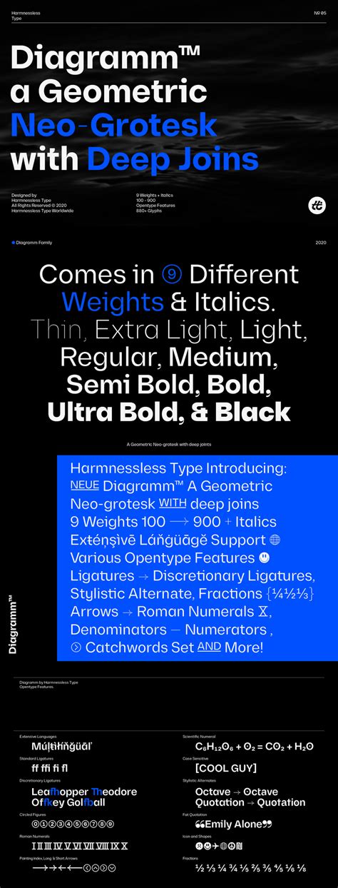 Similar fonts for brewmaster modern from myfonts.com. Download Free Font Diagramm