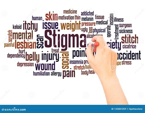 Stigma Word Cloud Hand Writing Concept Stock Image Image Of Isolated