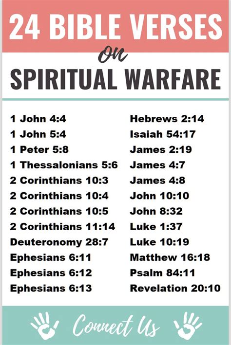 25 Most Powerful Bible Scriptures On Spiritual Warfare Bible