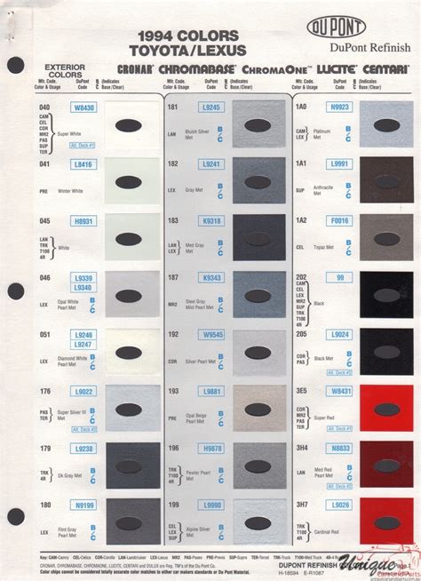 Color Chart For Toyota