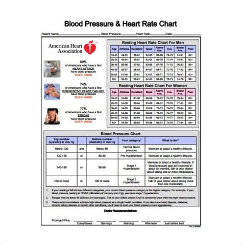 Blood Pressure Chart Template 6 Free Excel Pdf Documents Download