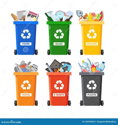 Types Of Trash Bins