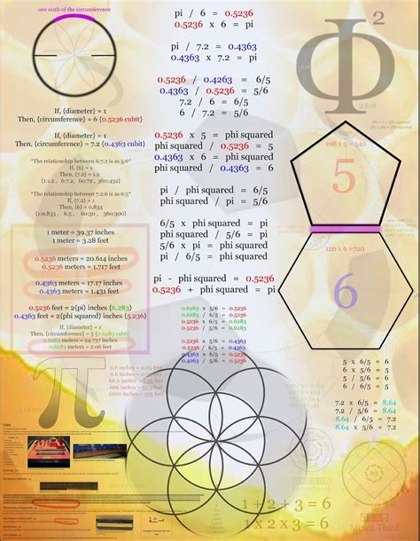 Sacred Geometry Phi Sacred Geometry Sacred Geometric Math Magic