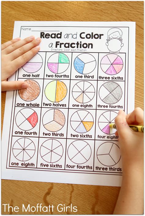Easy Way To Teach Fractions