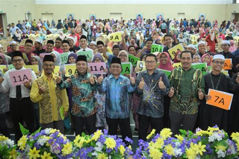Adakah sekolah anda termasuk dalam ranking ini? Senarai Ranking SMKA & SABK Terbaik 2019 - Berdasarkan ...