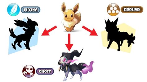 New Eeveelution Type Flying Ground And Ghost Type Youtube