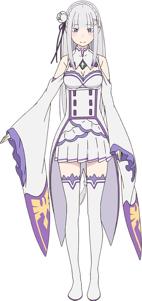 Emilia Re Zero