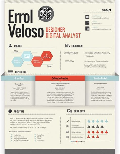 Creative graphic designer seeking to enhance career by leveling up to join a top company as a lead graphic designer. 17 Awesome Examples of Creative CVs / Resumes - Guru