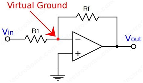 What Is Virtual Ground In Opamp