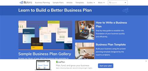 4 Useful Tools For Writing A Business Plan Streamline The Proces And