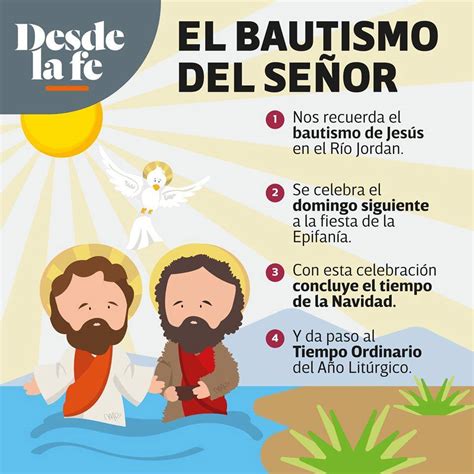 ® blog católico gotitas espirituales ® imÁgenes del bautismo del seÑor