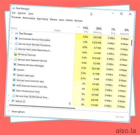 Cómo Abrir El Administrador De Tareas En Windows 11 8 Métodos Aisola
