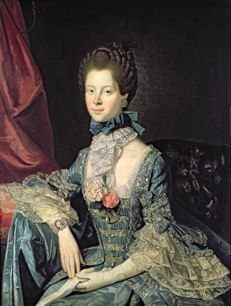 Princess Charlotte Sophia Of Mecklenburg Strelitz Later Queen Of