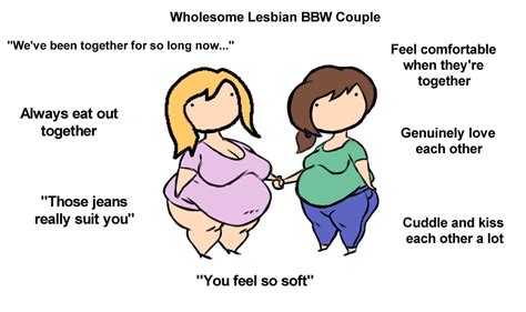 Wholesome Lesbian Bbw Couple Idealgf