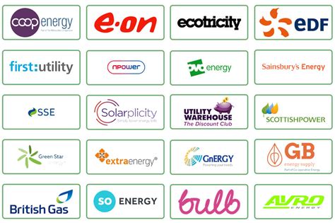 Energy Suppliers And Switching Guides Switchd