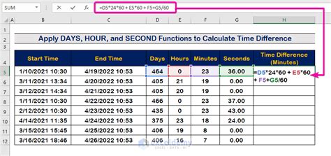 How To Calculate Time Difference In Minutes In Excel