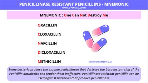 Penicillinase Resistant Penicillins Mnemonic