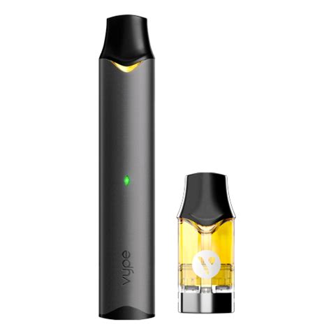 Njoy pods tastes burnt and not hitting. Alto Pod System by Vuse Review | Artisan Vaping