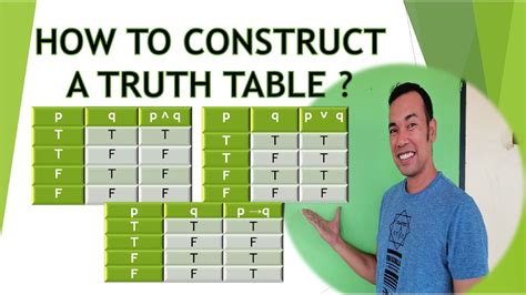 How To Construct Truth Table Youtube